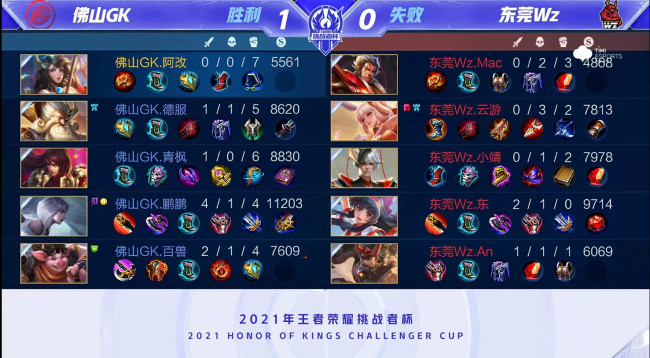 就是一个关 就是一个关